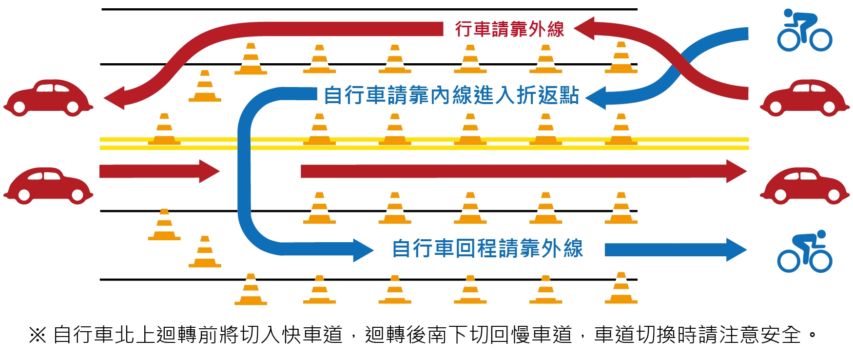 bike route planner with elevation